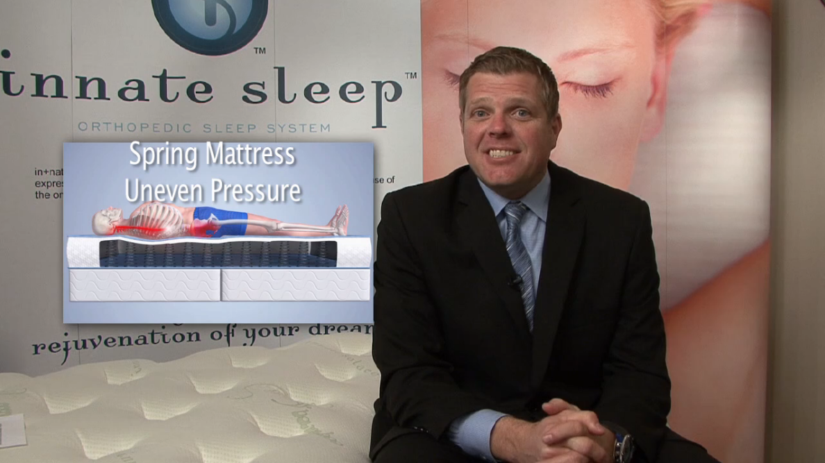 innate sleep mattress reviews